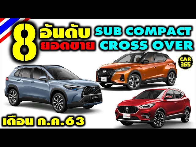 รีวิวรถยนต์ suv