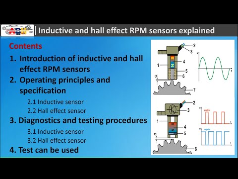Inductive and hall effect rpm sensors explained