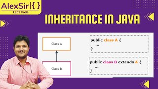 Inheritance in JAVA | Class 12 ISC