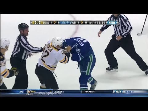 Jarome Iginla vs Ryan Kesler
