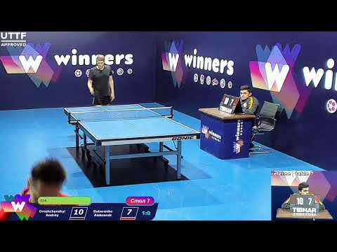 Droshchynskyi Andrey-Buberenko Aleksandr.  WINners. CUP Table Tennis 7 05.01.2021 18:15-20:45