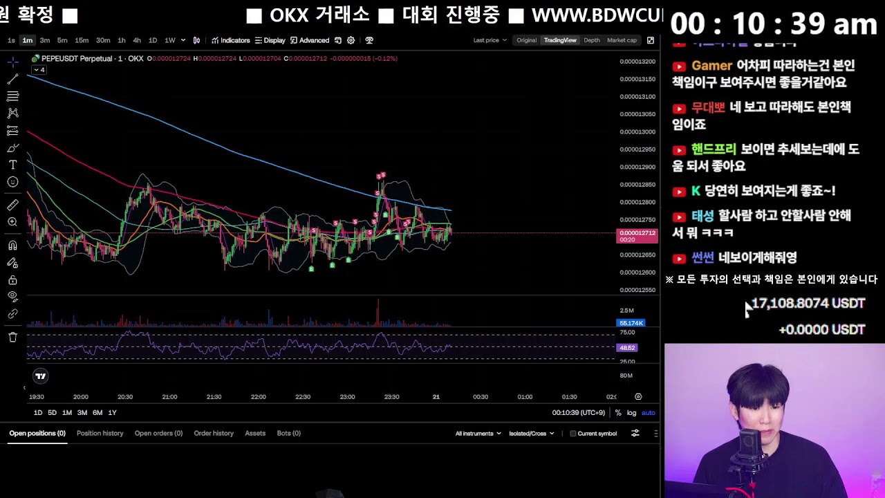[불장단타왕] 퉁퉁퉁퉁퉁 사후르 매매법 발견...!