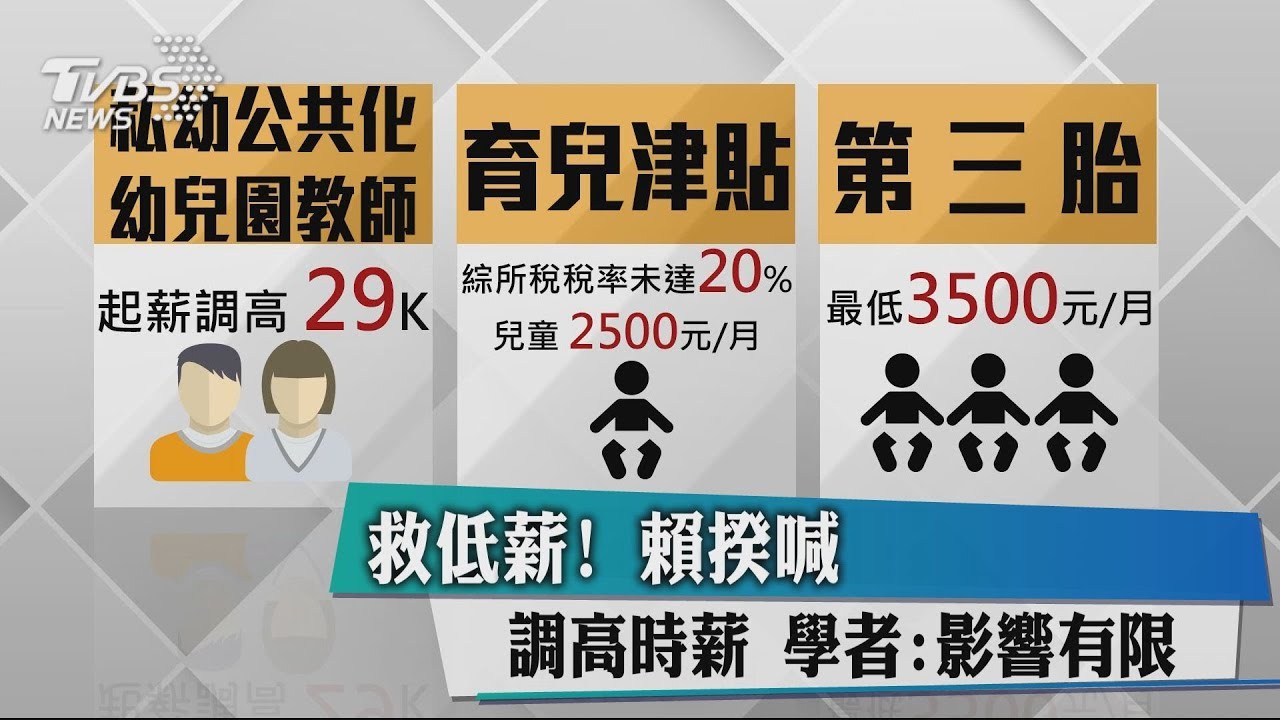 搶救「少子、低薪、攬才!」 賴揆5/14連端牛肉