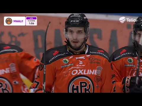 Maalikooste: Hpk - Pelicans 29.2.2020