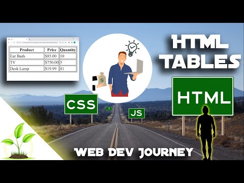 HTML Tables: Full HTML/CSS/JS Course