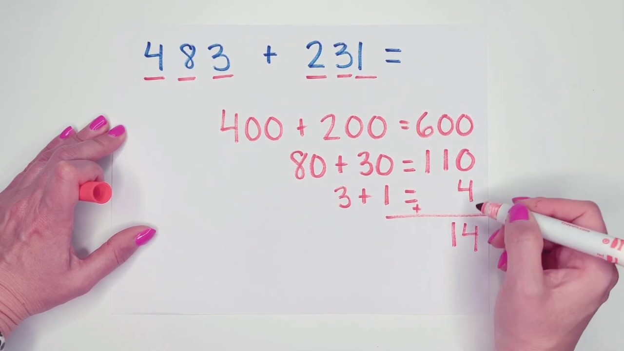 Three-Digit Addition- Expanded Form Strategy
