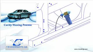 Wax Spray in Cavity — VR Coatings video