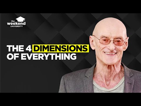 Becoming a Multidimensional Thinker - Ken Wilber