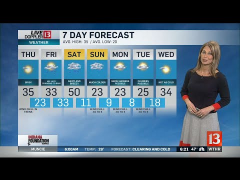 Angela's 6PM Doppler 13 Forecast - Jan. 15, 2020