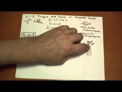 6 1 2 Torque and Forces on Magnetic Dipoles Non uniform Magnetic Fields