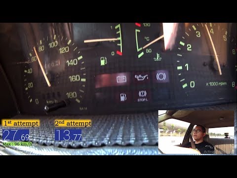 Thumbnail for SPEED ACCELERATION 0 - 60 MPH : FORD LASER GEN.1 TAHUN 1982 by Ford Laser