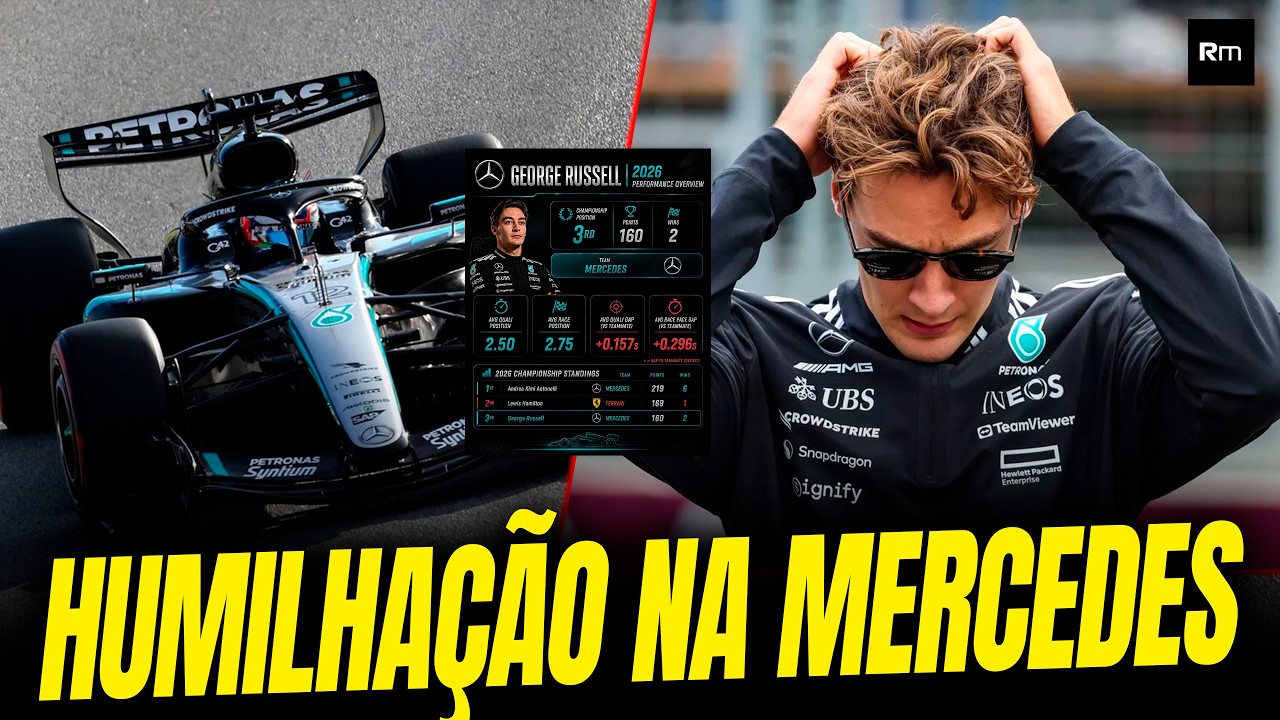 ANÁLISE DA TEMPORADA DA MERCEDES COM DIREITO A HUMILHAÇÃO DE RUSSELL