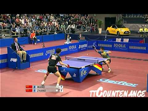 World Cup: Wang Hao-Zhang Jike