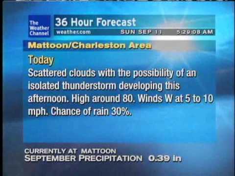 WeatherSTAR XL: Aperture - Ryan Farish