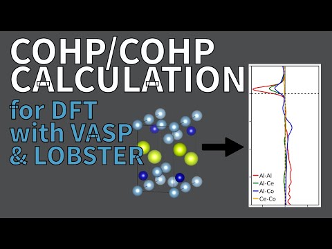 COHP/COOP Tutorial YouTube Thumbnail