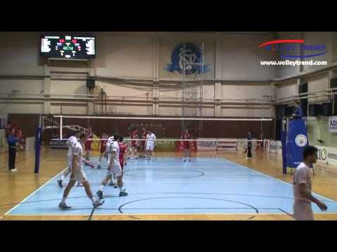 Dimitrije Pantic, Red T-shirt #3, Mladi radnik - Vojvodina