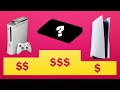10 Most Expensive Consoles Ranked