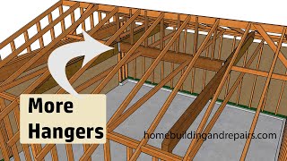 How To Use Smaller Beams To Fix Sagging Roof In Older Garages With 2 x 4 Rafters