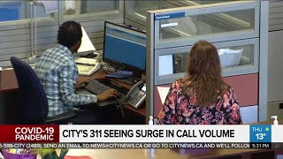City calling centre sees surge in 311 calls