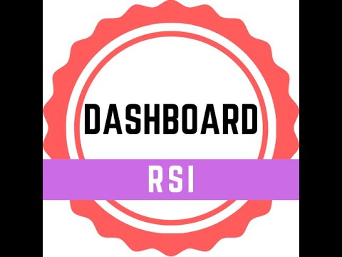 Video Dashboard RSI for Mt5
