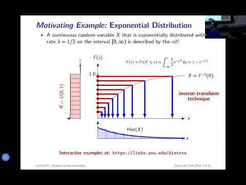 IEE 475: Lecture E2 (2026-09-29): Random-Variate Generation