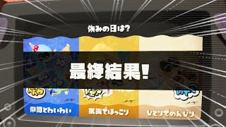 【フェス結果】何にも面白くないひどい内容だった。【スプラトゥーン３】