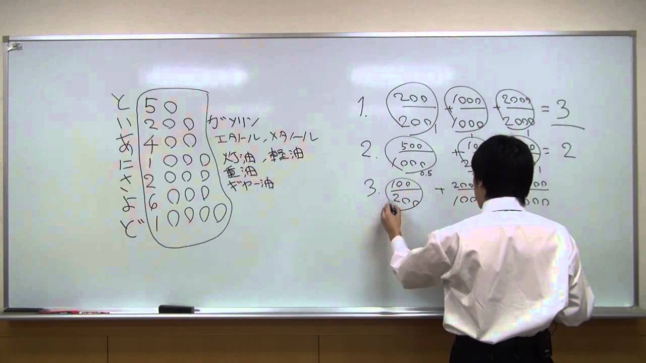 やさしい乙4対策講座　第3講「指定数量」