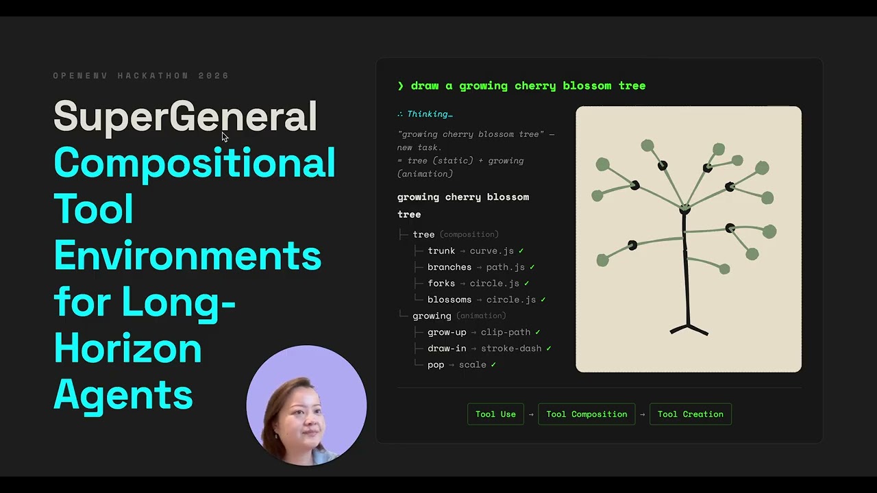 SuperGeneral project preview
