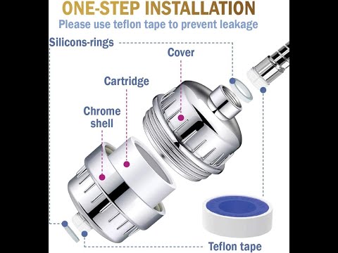 Bed Bath Beyond Shower Heads