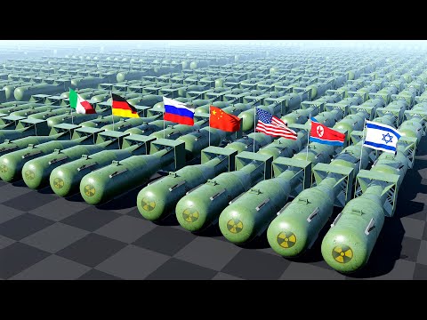 Number of Nuclear Bombs by Country 2025