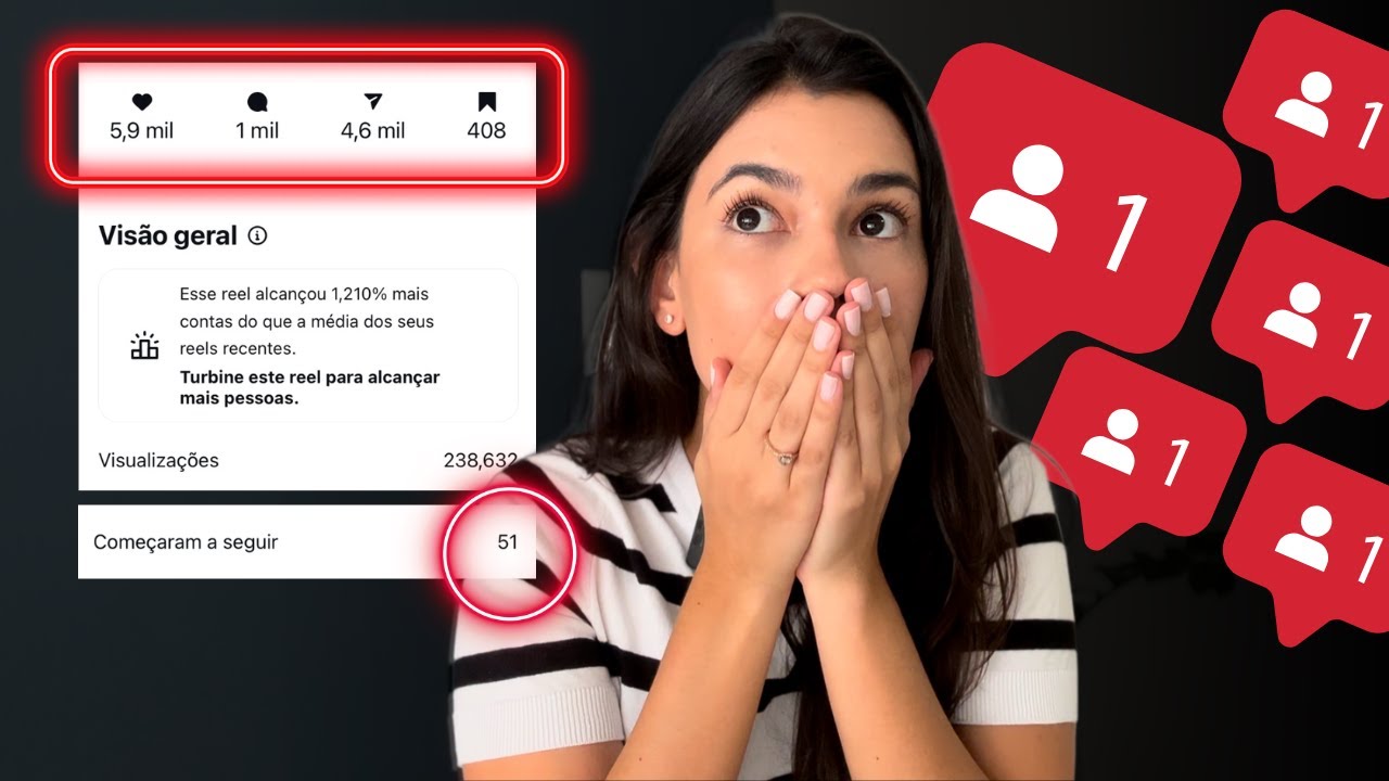 Como conseguir esse ENGAJAMENTO, ALCANCE, SEGUIDORES e CURTIDAS no Instagram!