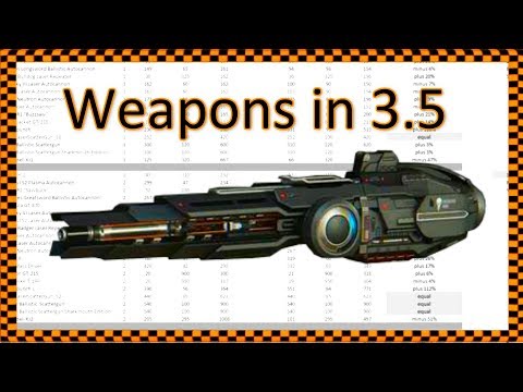 3.5.0 Changes to weapons in 3.5  - detailed analysis