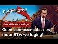 Klimaatbeleid stoppen en belasting verlagen! Baudets concrete voorstellen