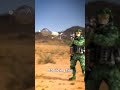 How An RPG Works