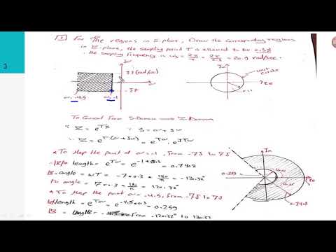 Mapping Between s plane and z plane