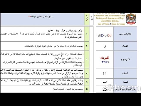 شرح الهيكل