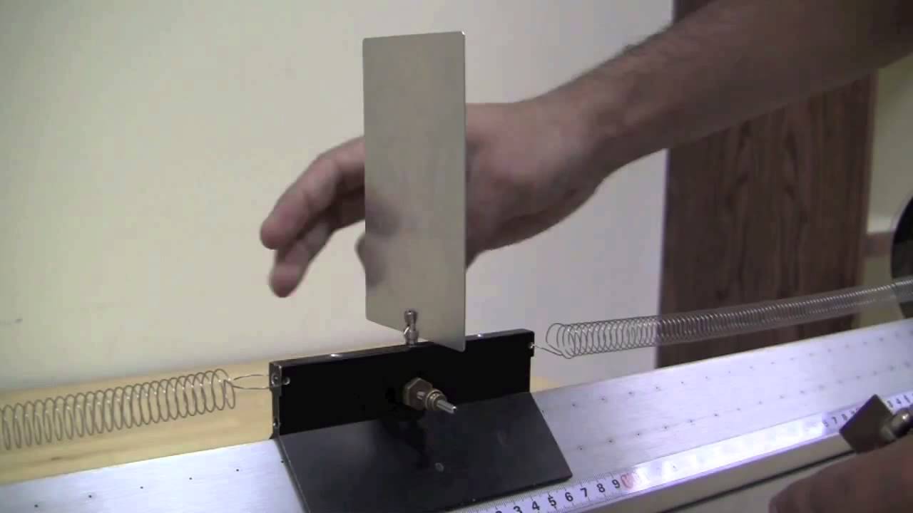 Physics 201, Lab M 12