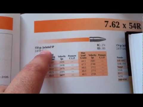 Reloading 7.62x54R: Safety Update