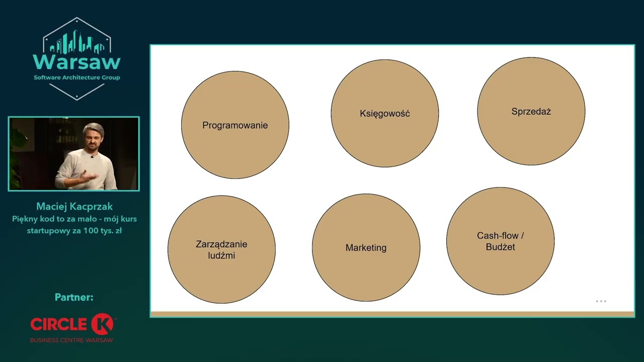 Piękny kod to za mało – mój kurs startupowy za 100 tys. zł