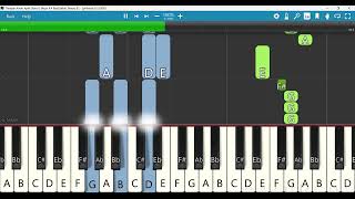 Keyboard Tutorials Video