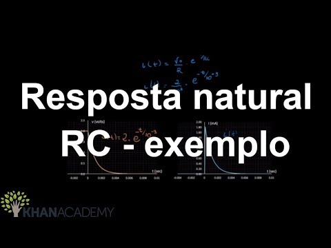 RC Natural Response - Example | Circuit Analysis | Electrical Engineering | Khan Academy
