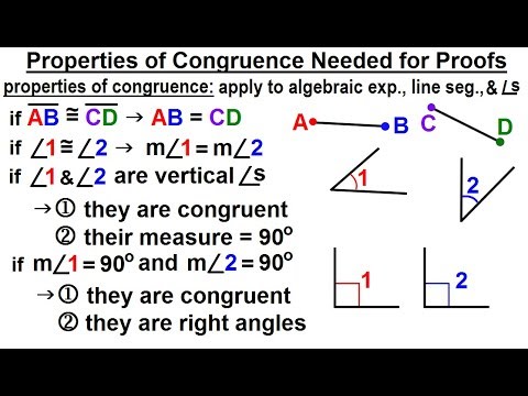 Geometry Ch 3 Proofs 1 of 17 What is the KEY to Performing Proofs in Geometry 1