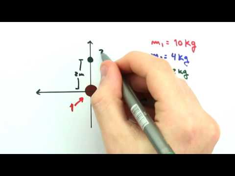 Me Salva! GRV02 - Princípio da Superposição - Física Geral - Mecânica
