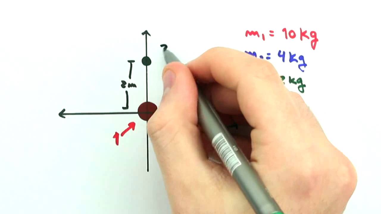 Me Salva! GRV02 - Princípio da Superposição - Física Geral - Mecânica