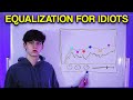 How To Become A Master At EQ In Only 15 Minutes