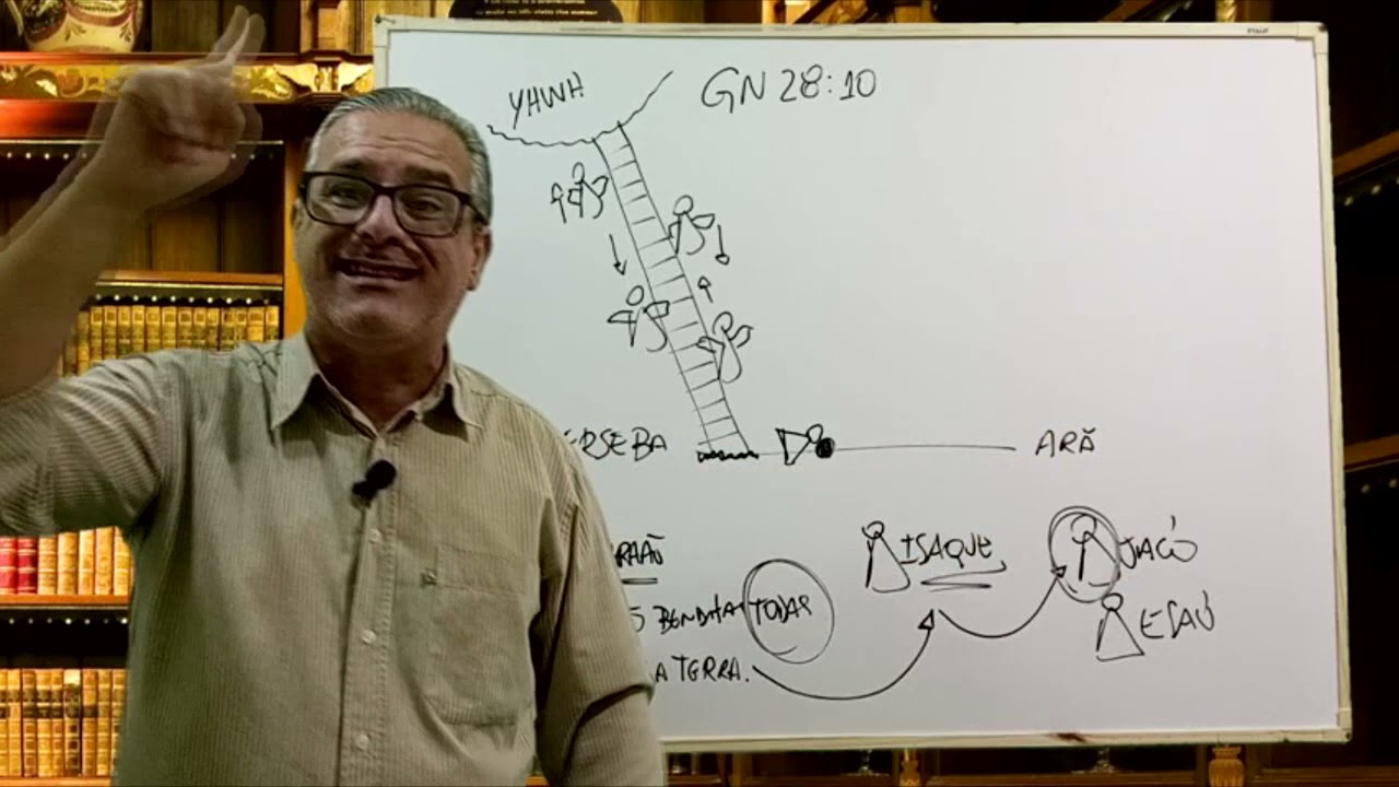 HISTÓRIA DO POVO HEBREU 4 AULA