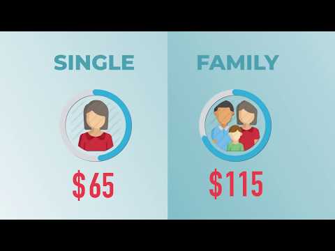 Health Insurance Rate Rise Impact