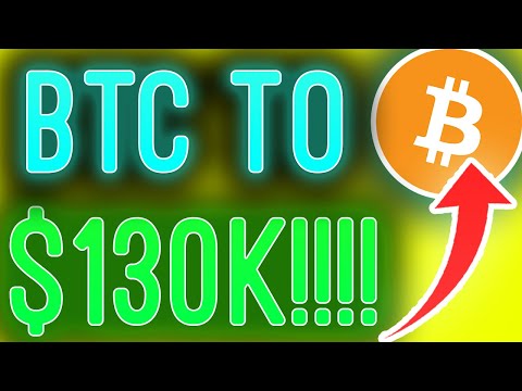 , title : 'BTC/CRYPTOCURRENCY Trading Analysis Update: 23-05-2021. Video 502'
