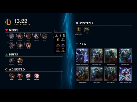 13.22 Patch Notes Analysis - feat. Drubert - League of Legends