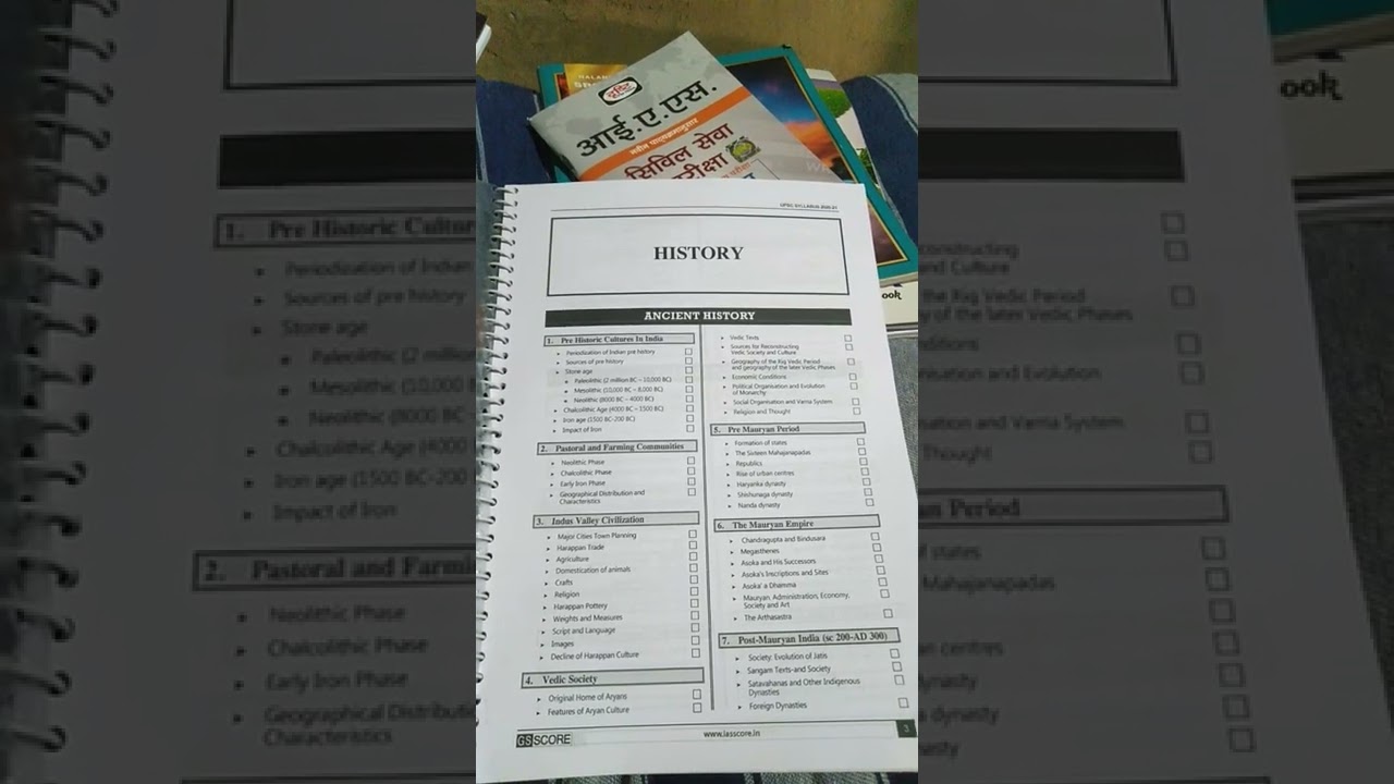 UPSC IAS | Micro Topic Syllabus | GS SCORE |